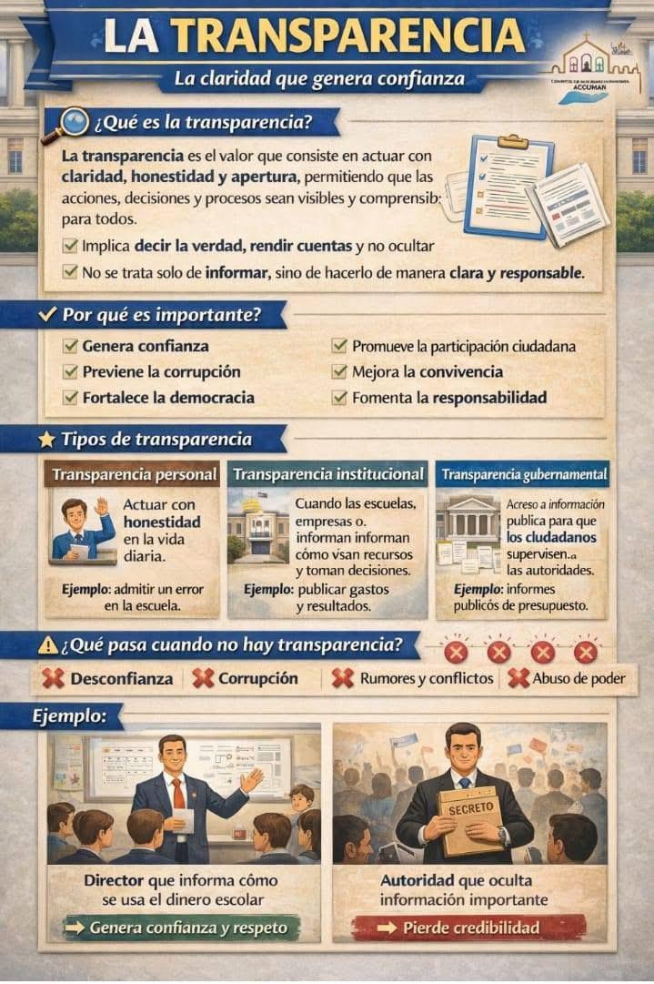 La Transparencia
